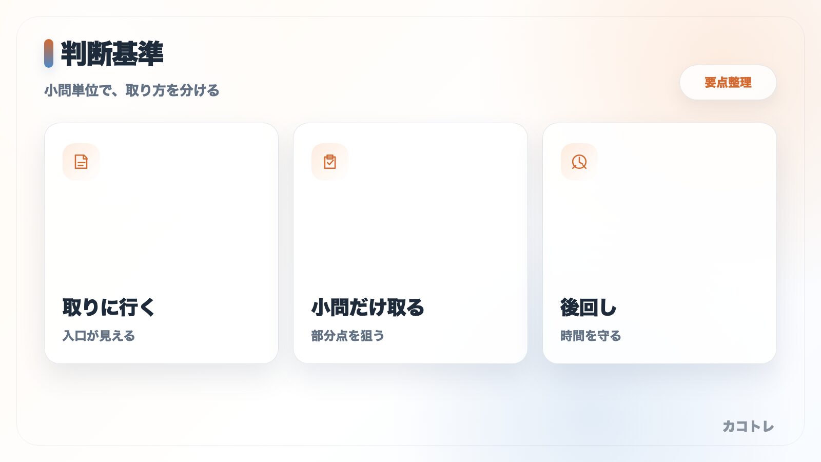 取りに行く / 小問だけ取る / 後回し の3分類図
