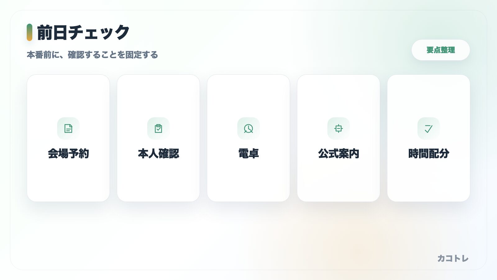 CBT本番前の確認チェック図
