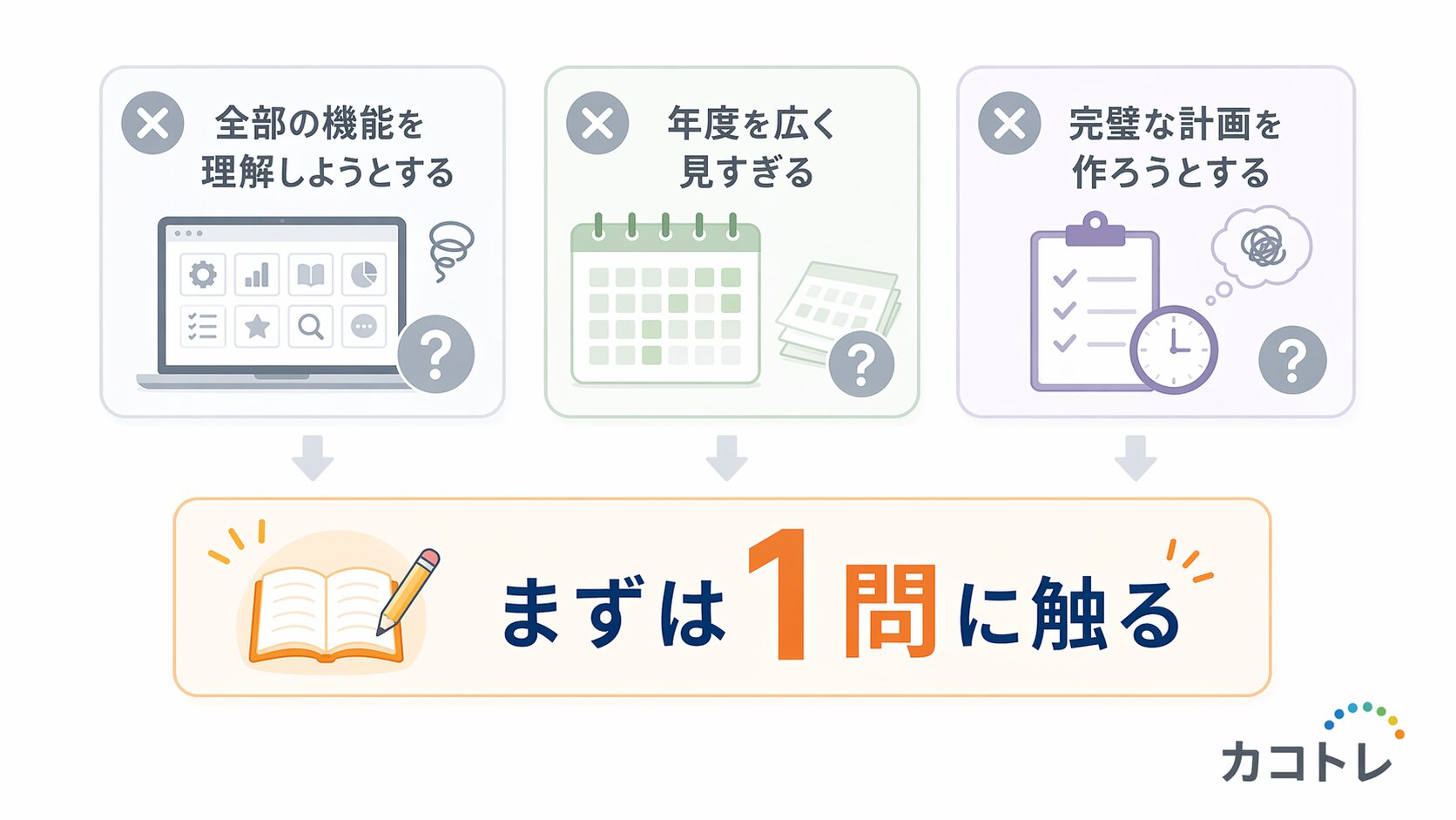 初回でやらなくてよいことを整理した比較図