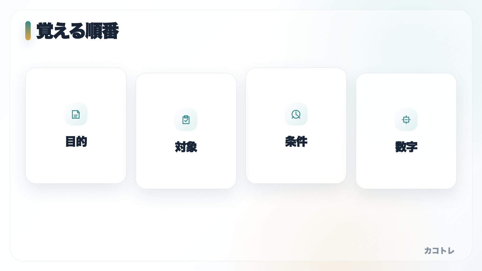 法規の数字を覚える順番