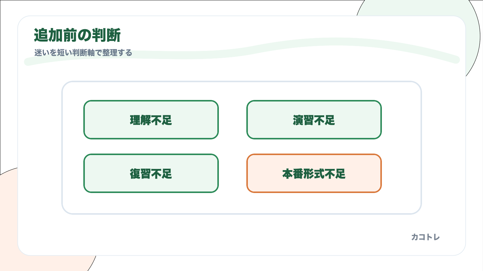 教材を増やす前に不足を4つに分ける判断図