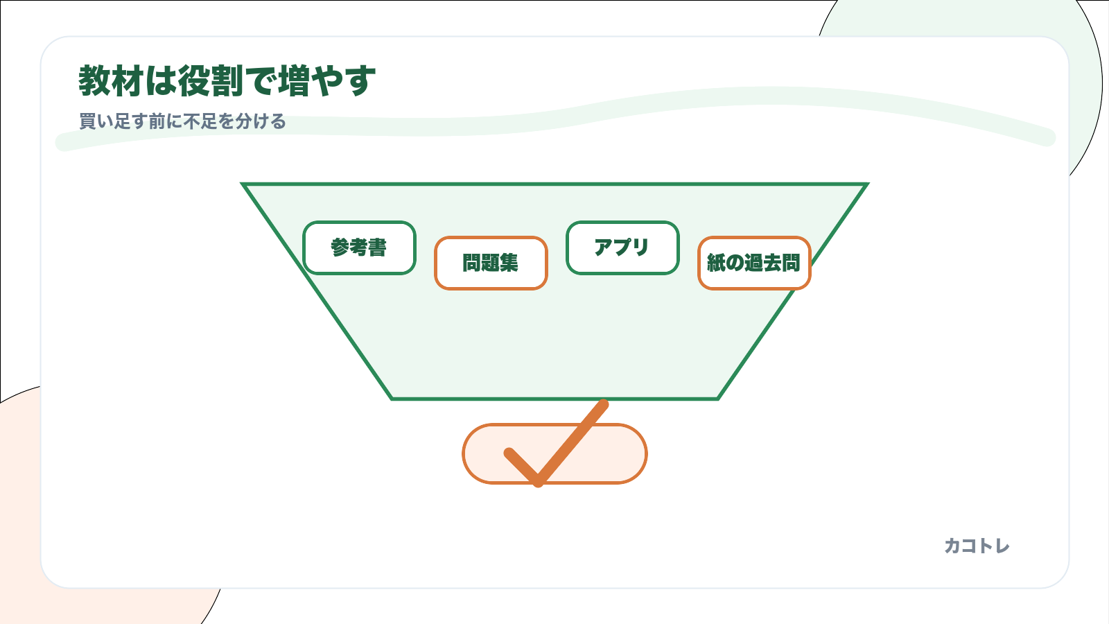電験三種の教材を増やしすぎない判断基準 参考書 アプリ 過去問を使い分ける
